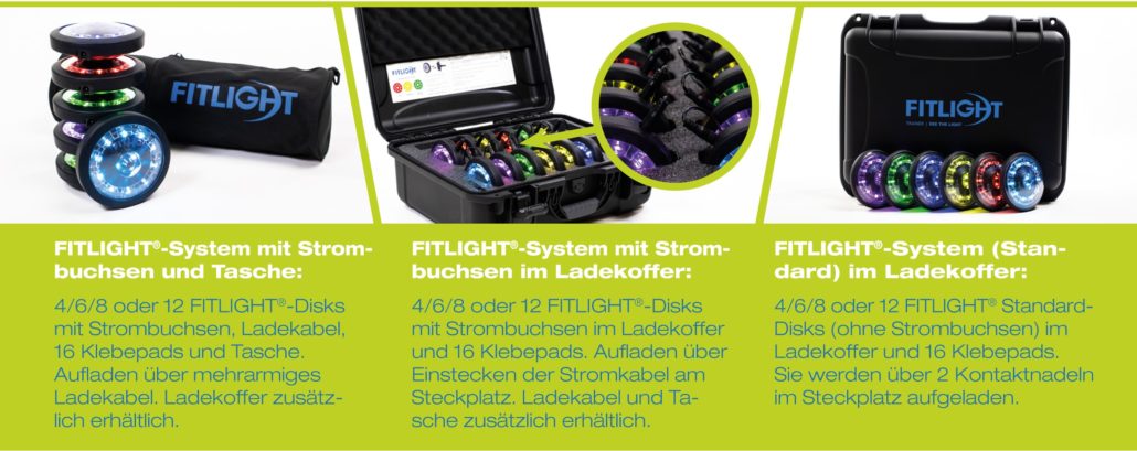 Fitlight Systeme 2021